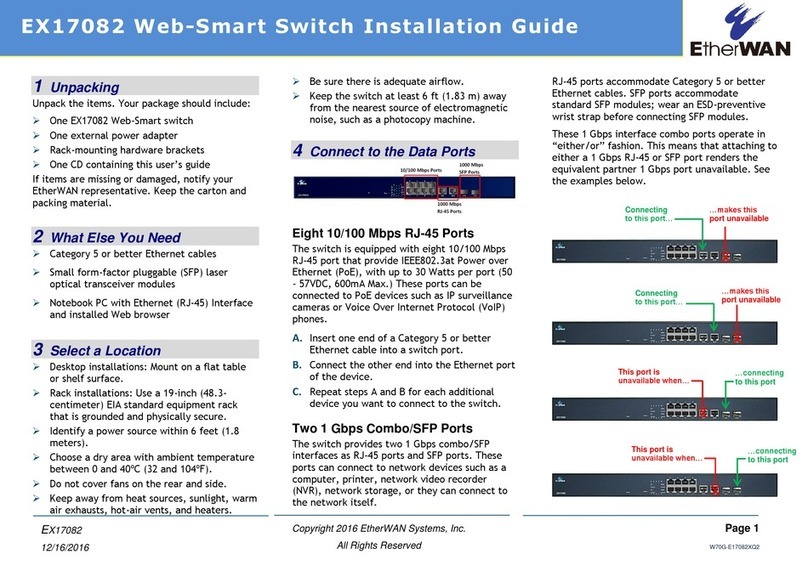 EtherWAN EX17082 User manual