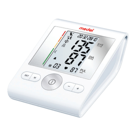 Medel GCE602 User manual