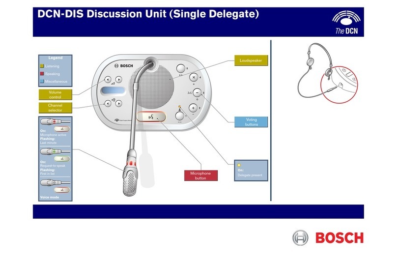 Bosch DCN-DIS User manual