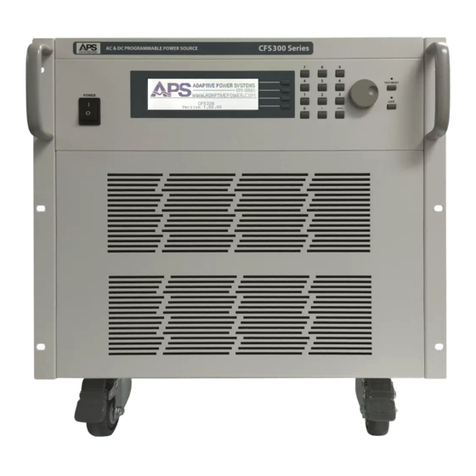 APS CFS300 Series Operation manual