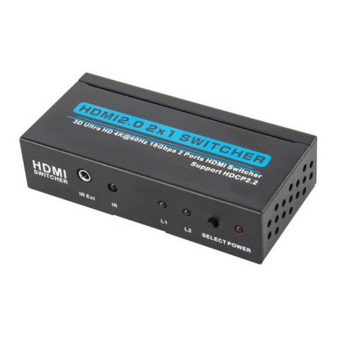 PRO SIGNAL PSG3057 User manual PRO SIGNAL PSG3057 User manual