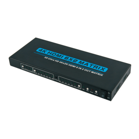 PRO SIGNAL PSG3062 quick start guide PRO SIGNAL PSG3062 quick start guide