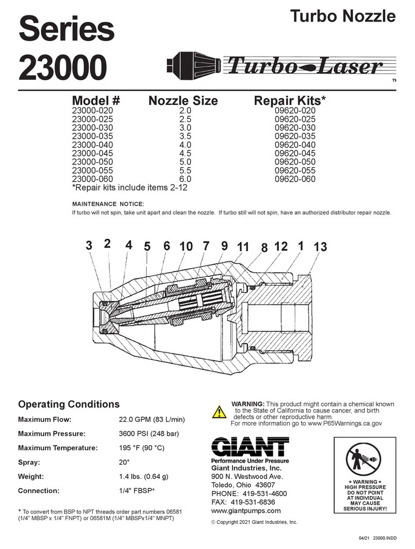 Giant TURBO LASER User manual