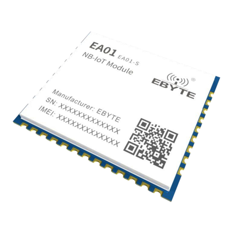 Ebyte EA01-S User manual