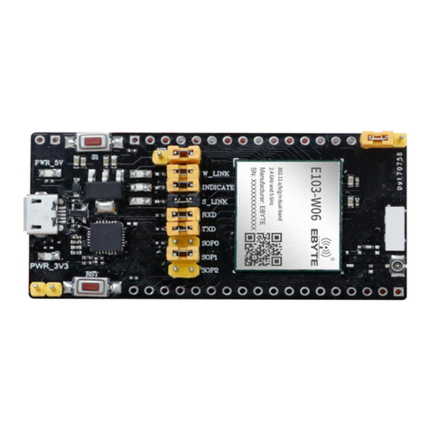 Ebyte E103-W06-TB User manual