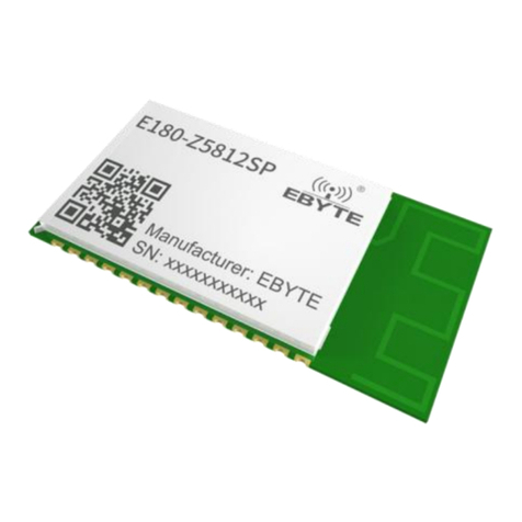 Ebyte E180-Z5812SP User manual