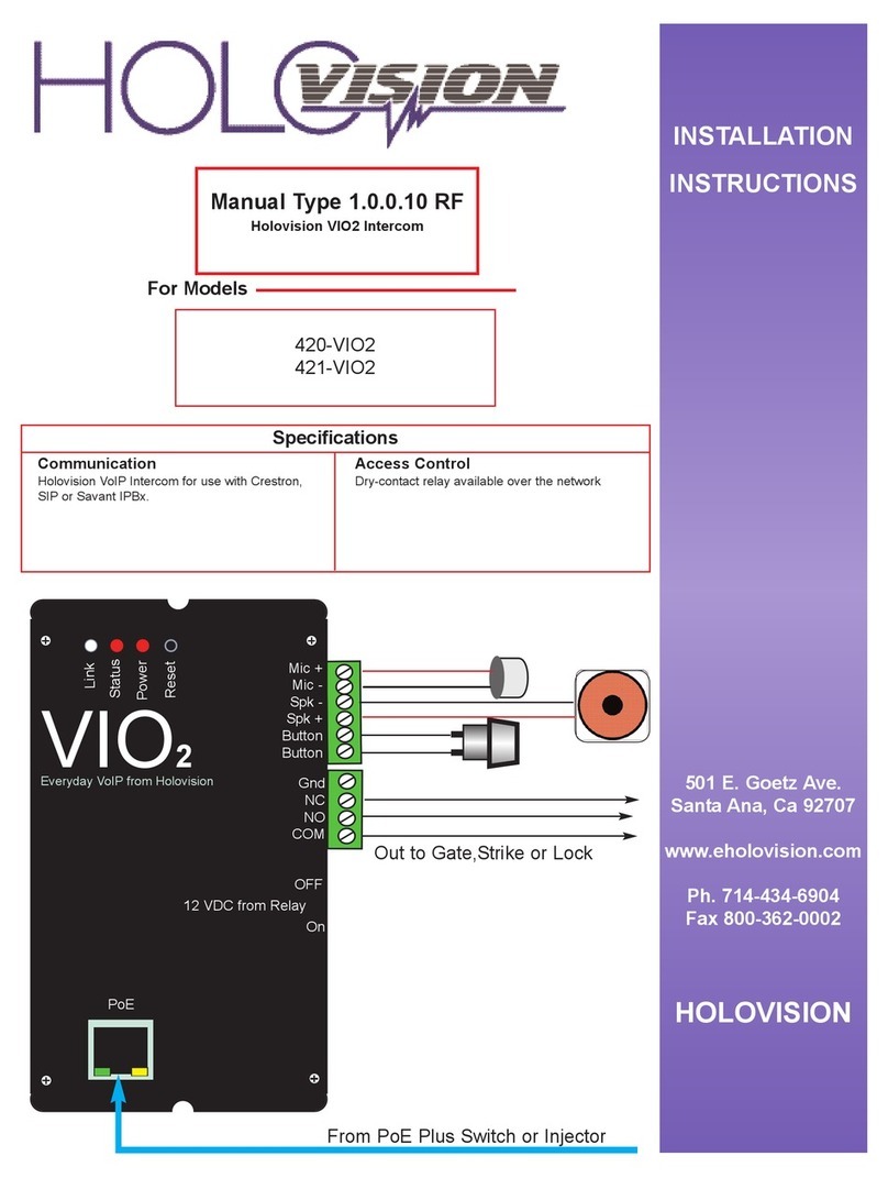 HOLOVISION 420-VIO2 User manual