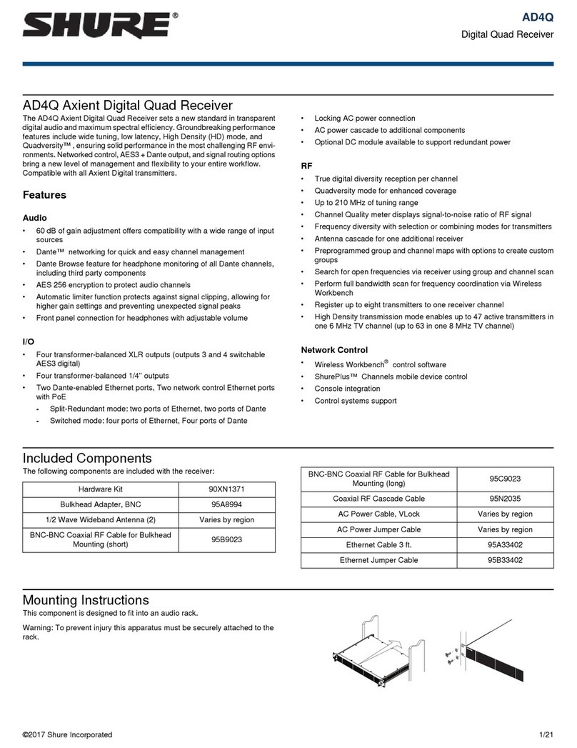 Shure AD4Q manual