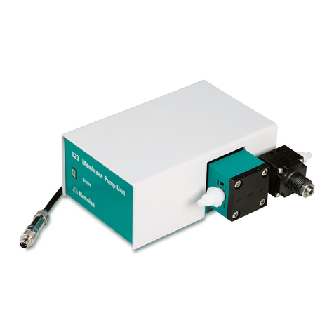 Metrohm 823 Membrane Pump Unit User manual Metrohm 823 Membrane Pump Unit User manual
