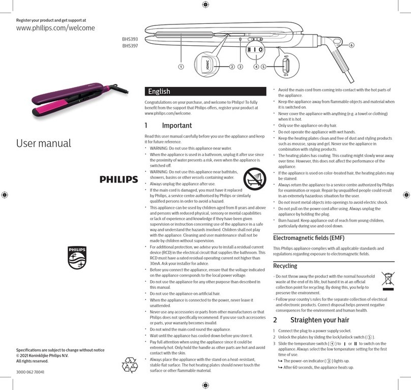 Philips BHS393 User manual Philips BHS393 User manual