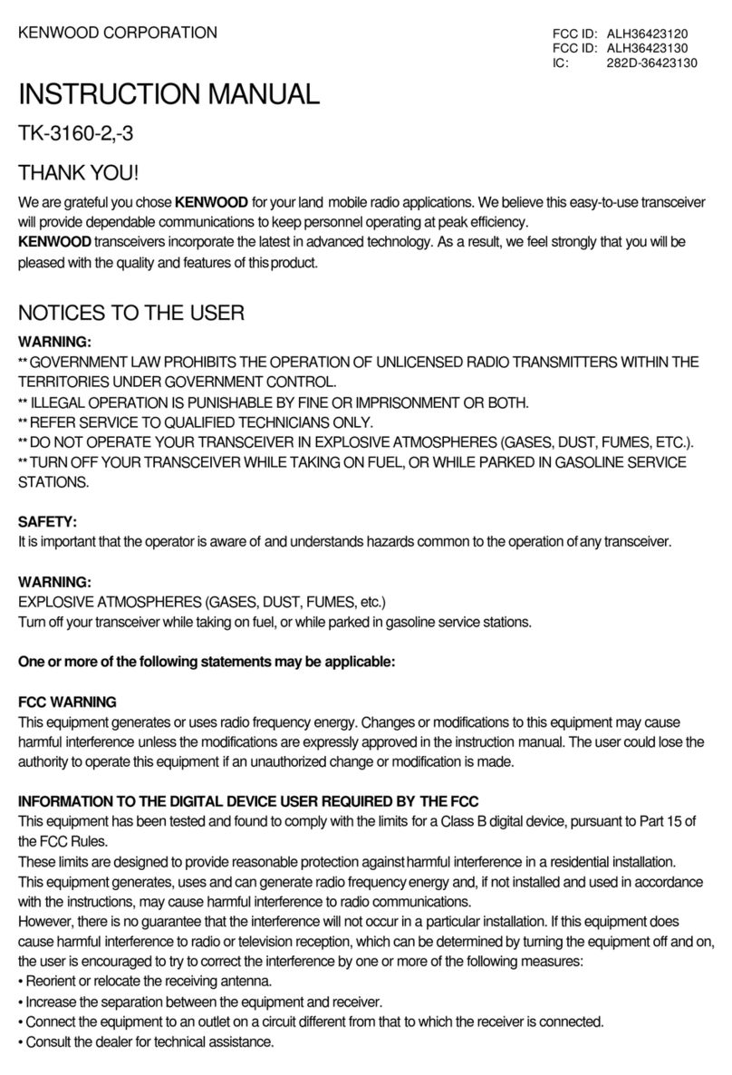 Kenwood TK-3160-2-3 User manual