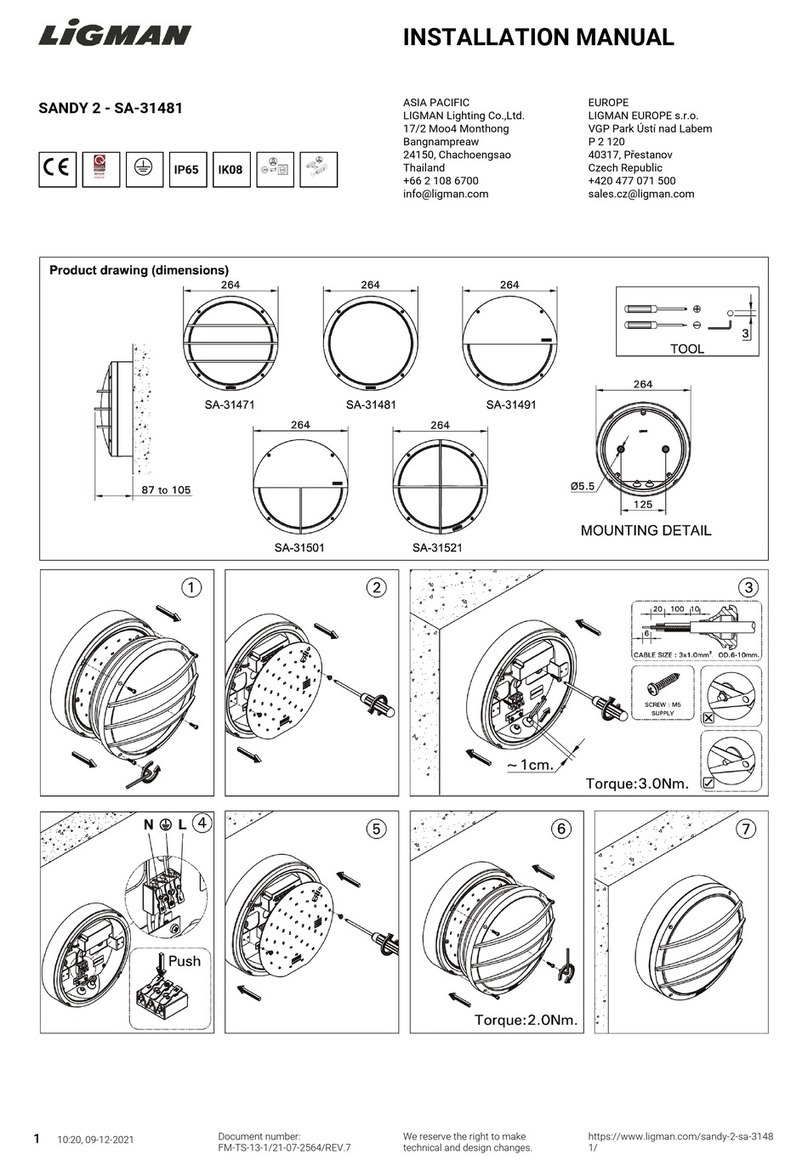LIGMAN SANDY 2 User manual