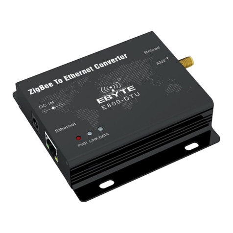 Ebyte E800-DTU user manual
