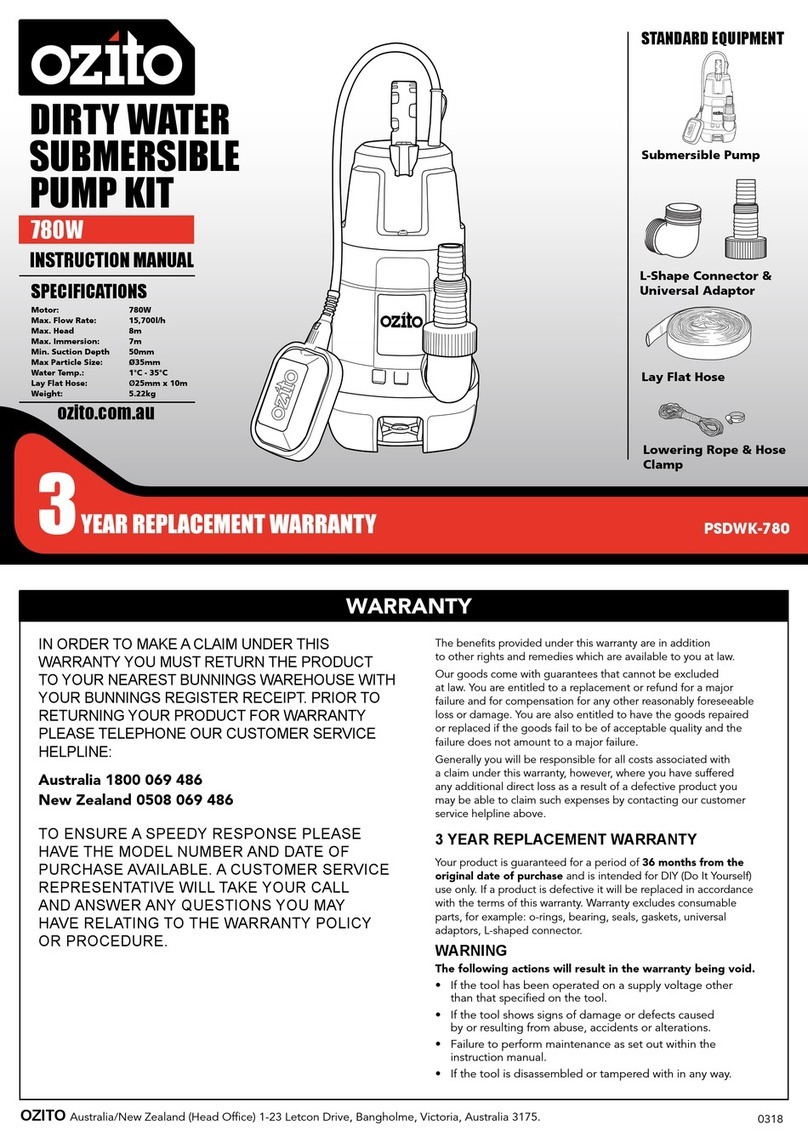 Ozito PSDWK-780 User manual