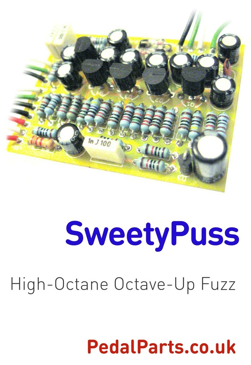 FuzzDog SweetyPuss User manual