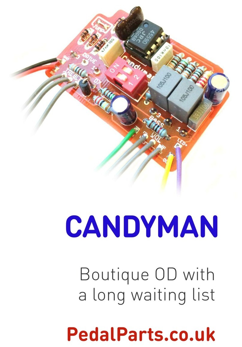 FuzzDog Candyman User manual
