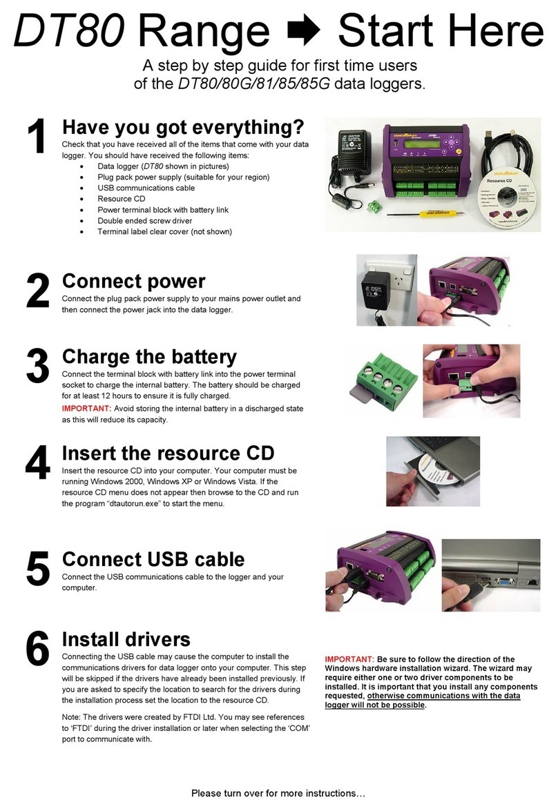 Omni Datataker DT80 Series Start here