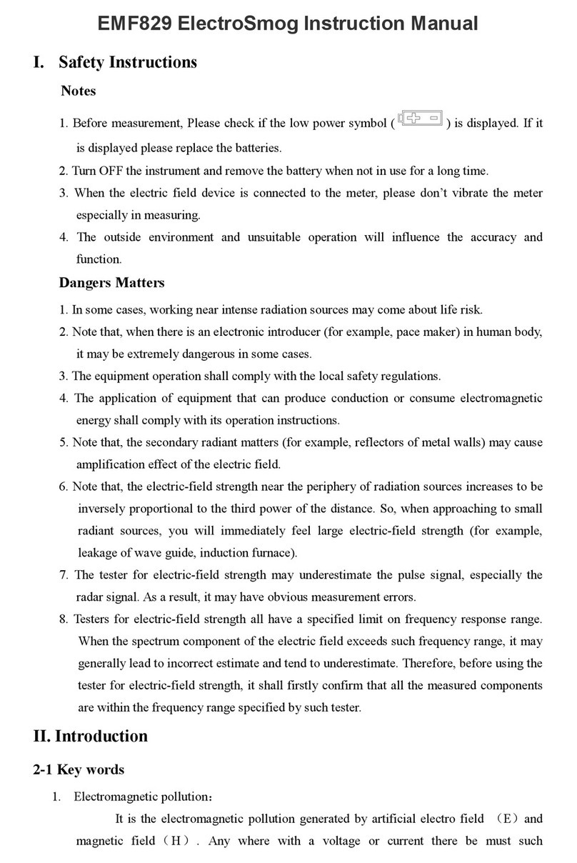 Sampo EMF829 instruction manual