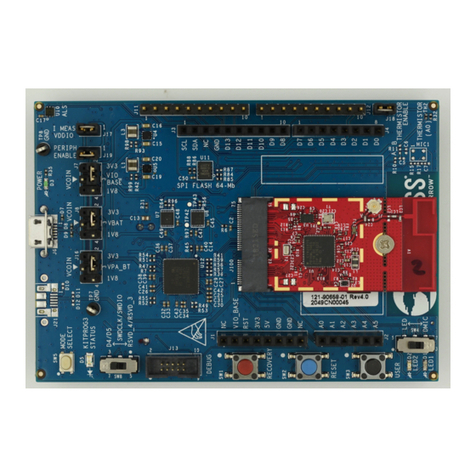 Infineon AIROC CYW20835 CYW920835M2EVB-01 User manual