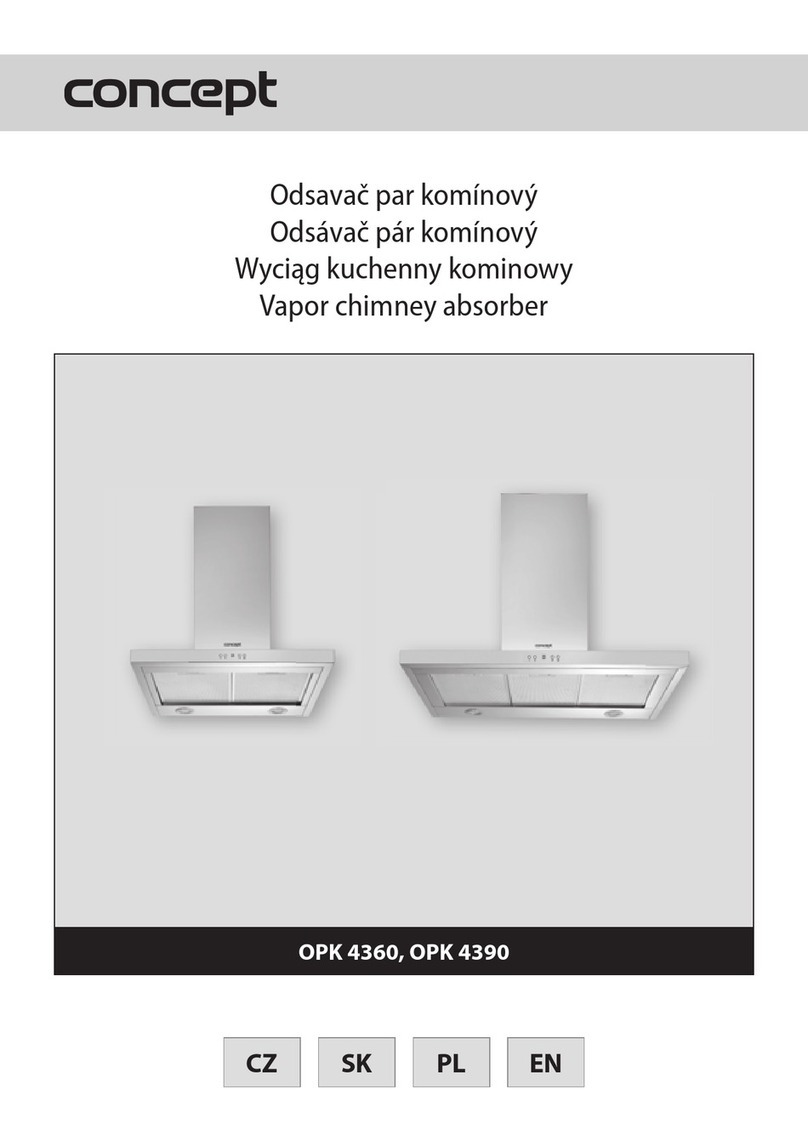Concept2 OPK 4360 User manual