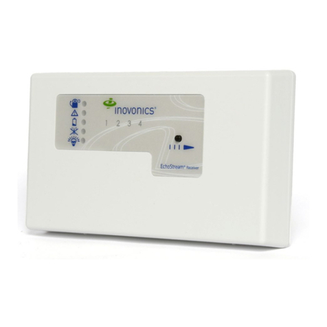 Inovonics EchoStream EE4204 User manual