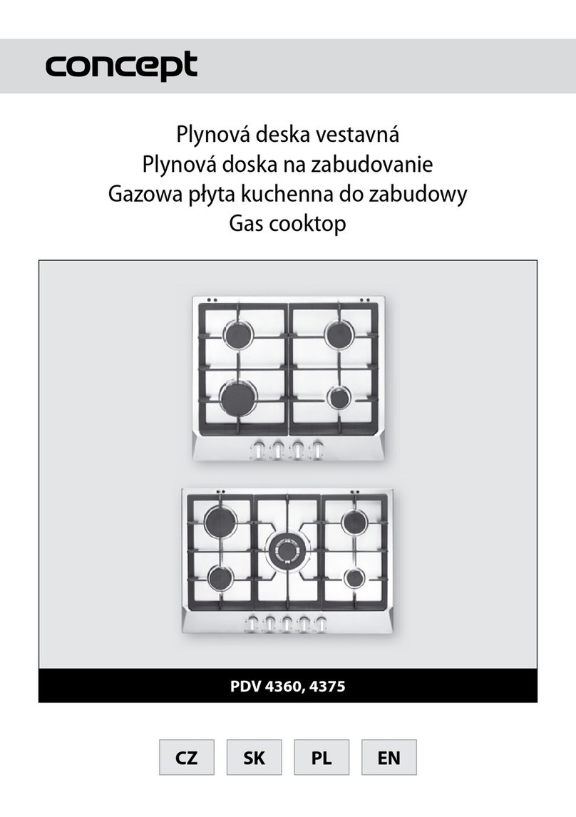 Concept2 PDV 4360 User manual
