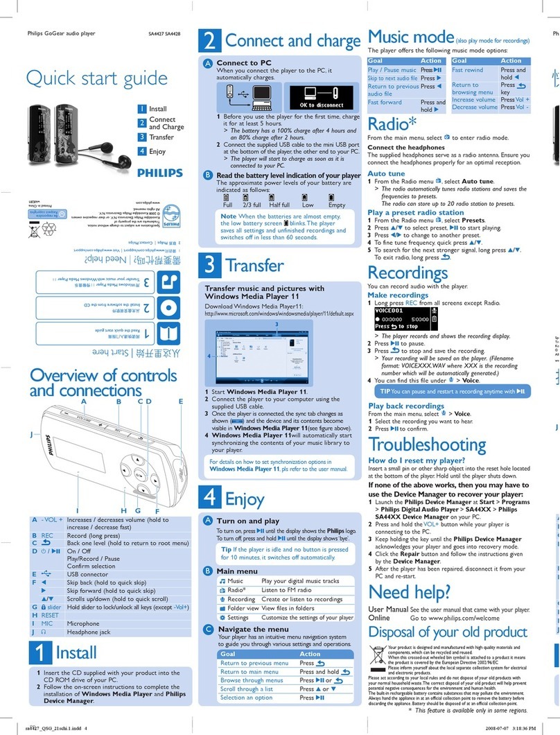 Philips GoGear SA4427 quick start guide