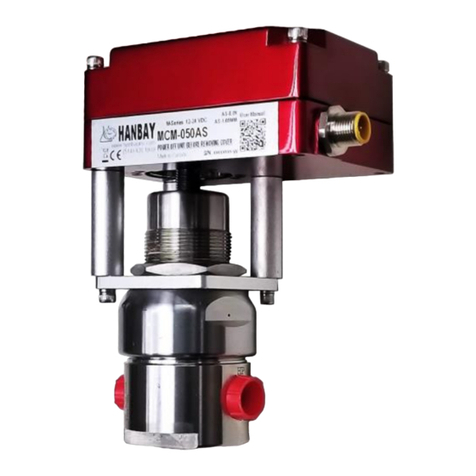 Hanbay MC-AS-1.05 Series User manual