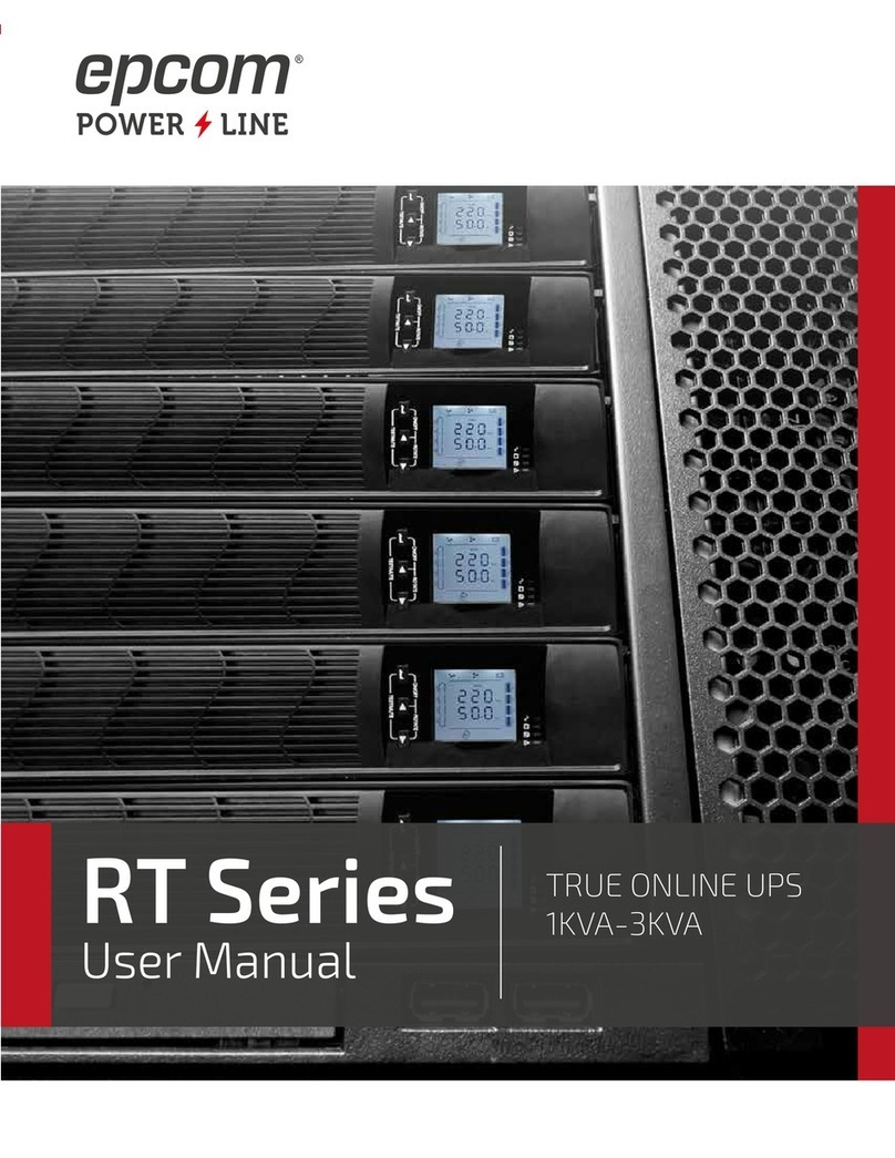 Epcom RT Series User manual