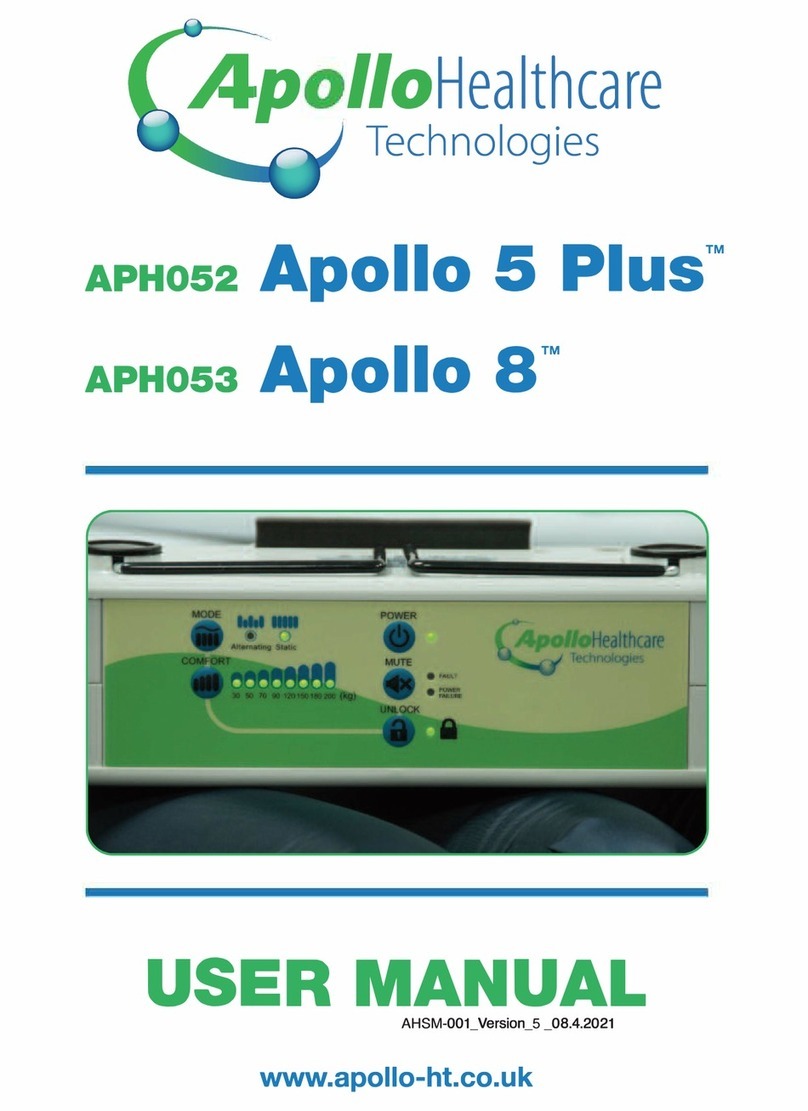 Apollo Healthcare Technologies Limited Apollo 5 Plus APHos2 user manual