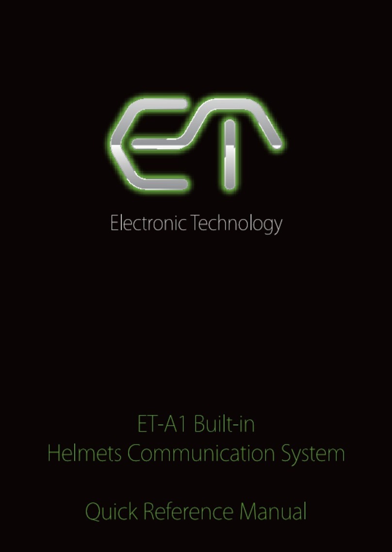 Et ET-A1 Quick reference manual