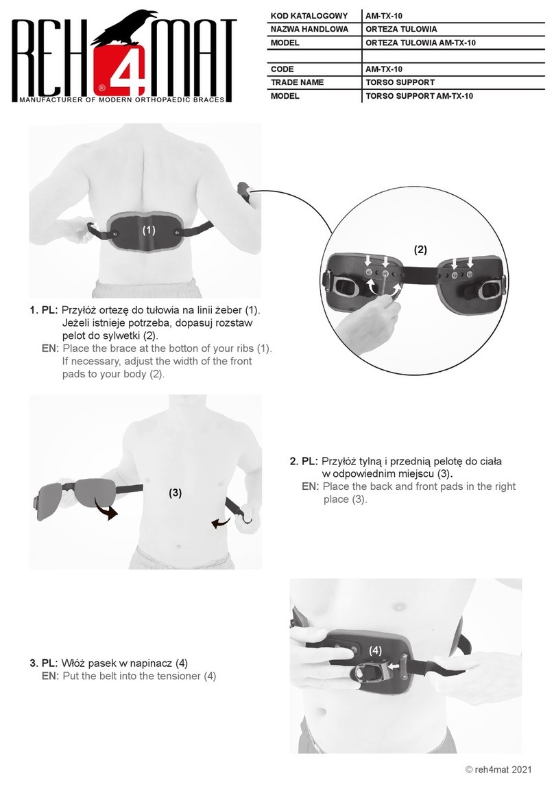 REH4MAT AM-TX-10 User manual