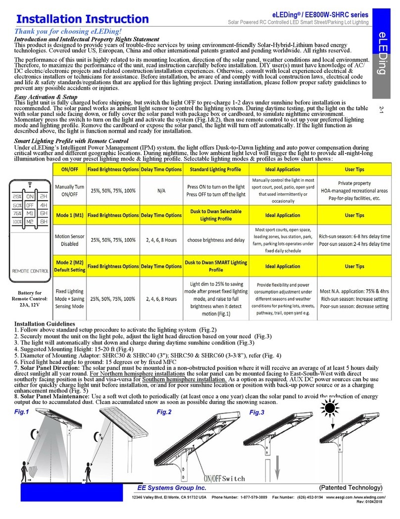 eLEDing EE800W-SHRC Series Installation instruction