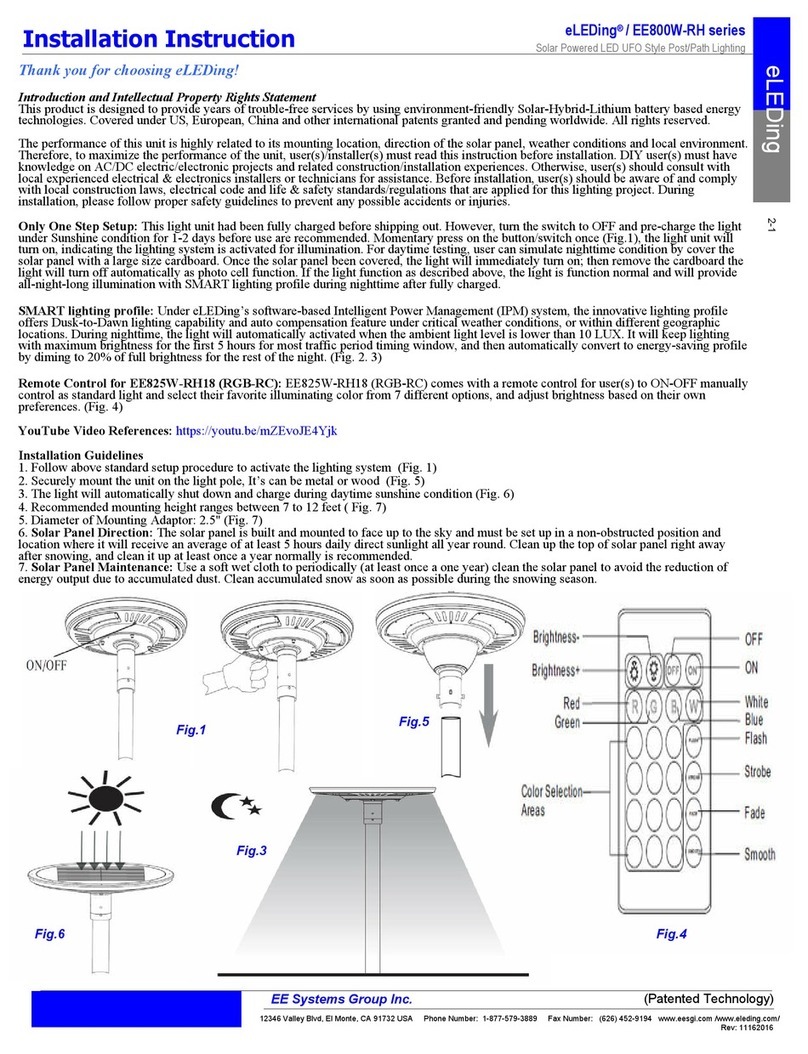 eLEDing EE800W-RH Series User manual