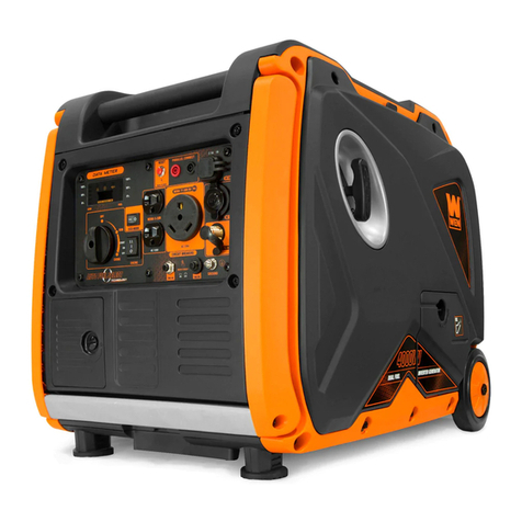 Wen DF400i User manual