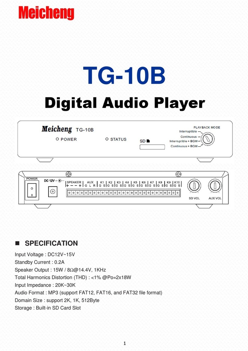 Meicheng TG-10B User manual