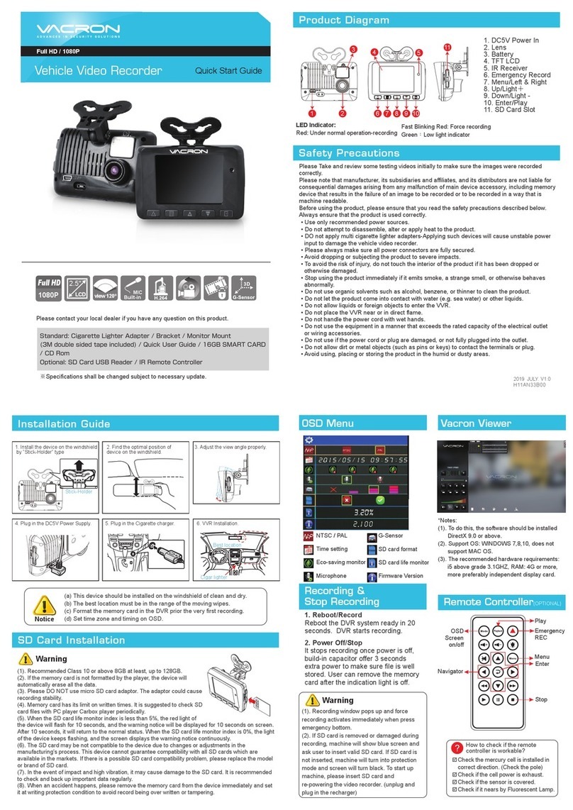 Vacron VVG-CBN33B User manual