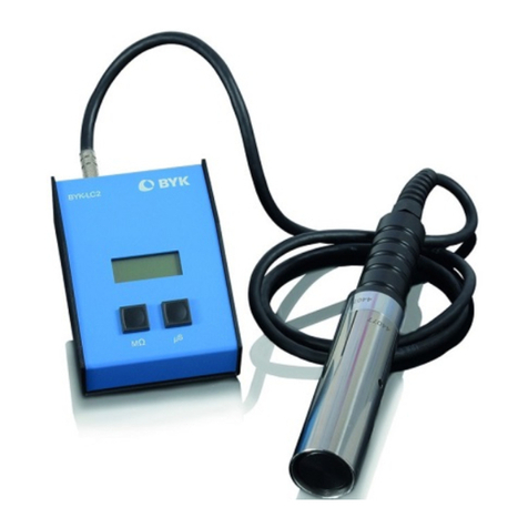 Altana BYK LC2 User manual