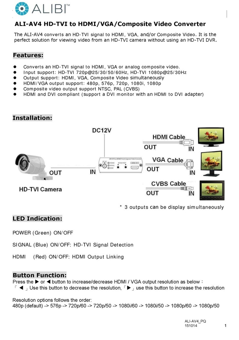 ALIBI ALI-AV4 User manual