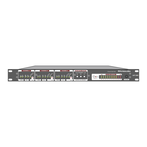 RAM AUF300 User manual