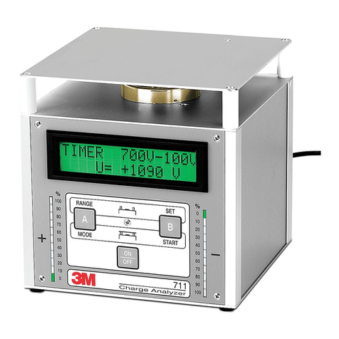 3M Charge Analyzer 711 User manual