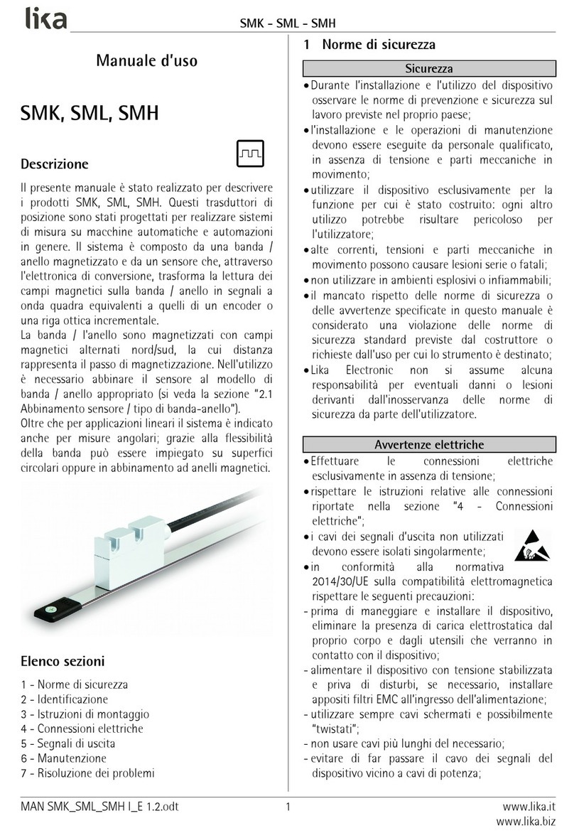 Lika SMK User manual