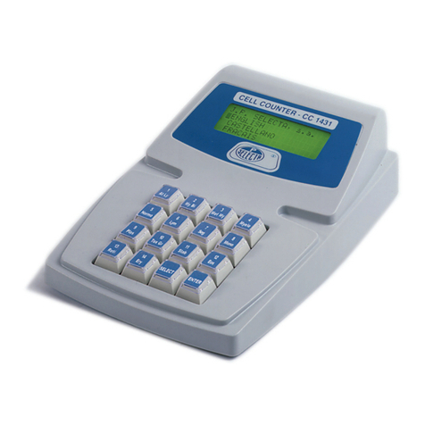 Selecta CC-1431 User manual