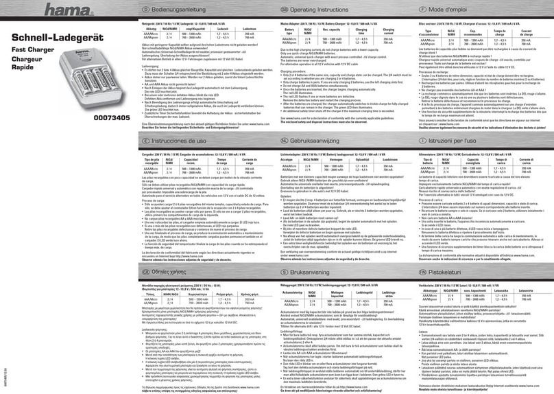 Hama 00073405 operating instructions