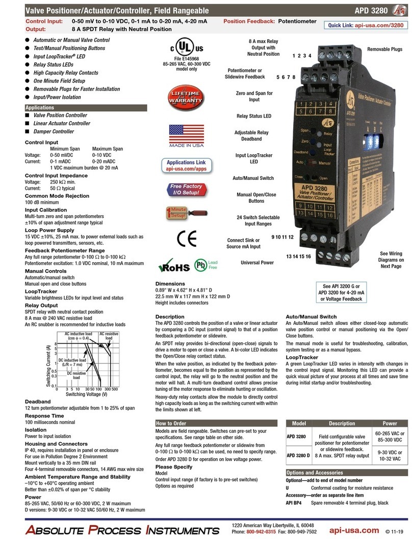 Absolute Process Instruments APD 3280 quick start guide