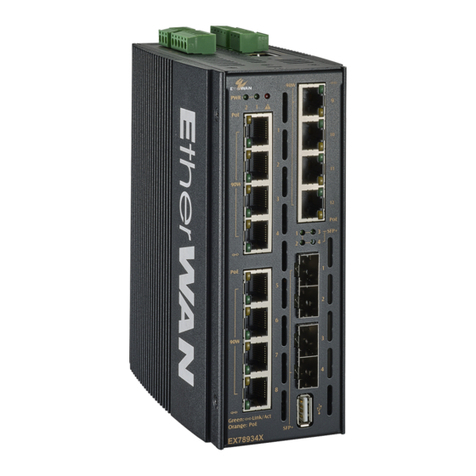 EtherWAN EX78900X Series User manual EtherWAN EX78900X Series User manual