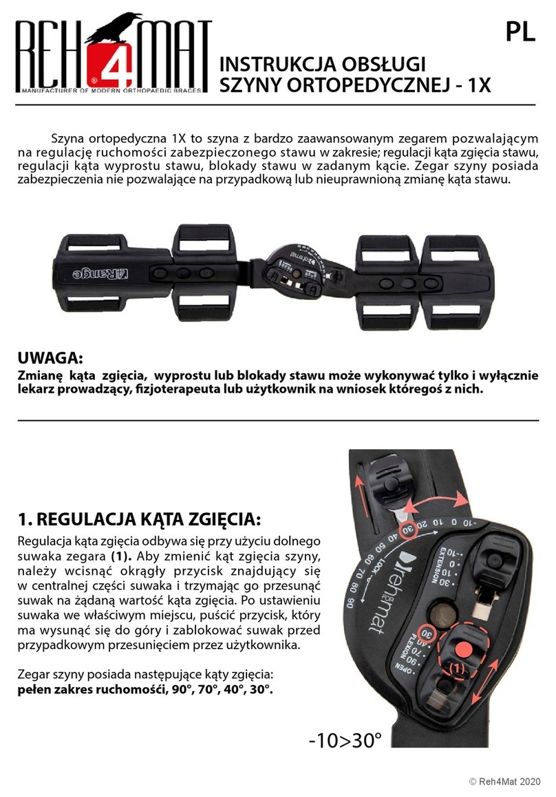 REH4MAT SPLINT 1X User manual REH4MAT SPLINT 1X User manual