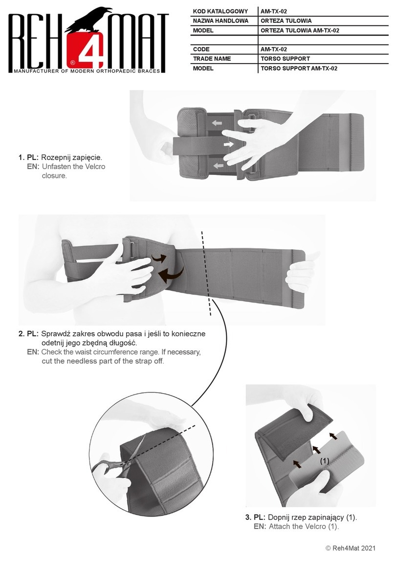 REH4MAT AM-TX-02 quick start guide