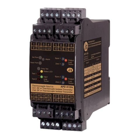 Absolute Process Instruments APD 41393 User manual