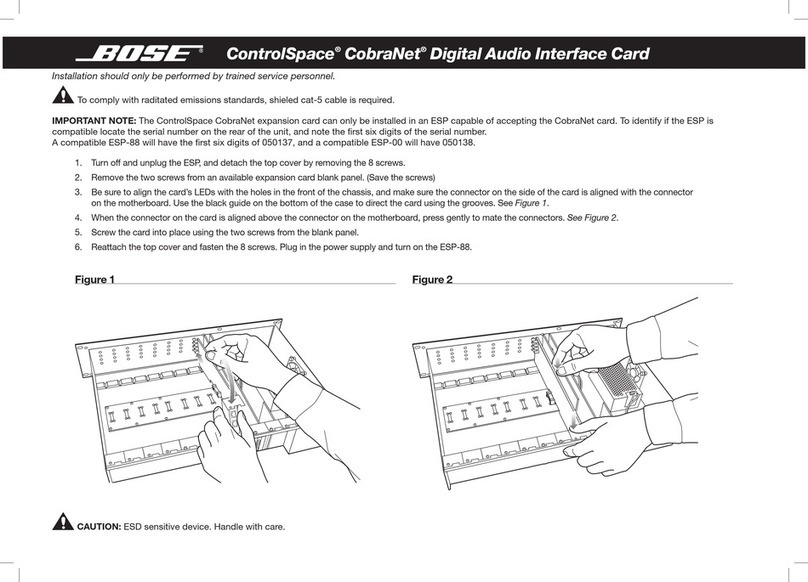 Bose ControlSpace CobraNet User manual
